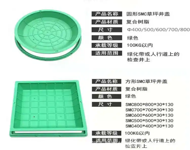 洮南树脂复合种植井盖展示